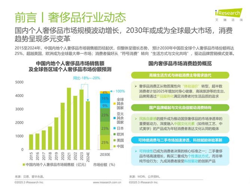 信息化咨询引领上海企业创新发展